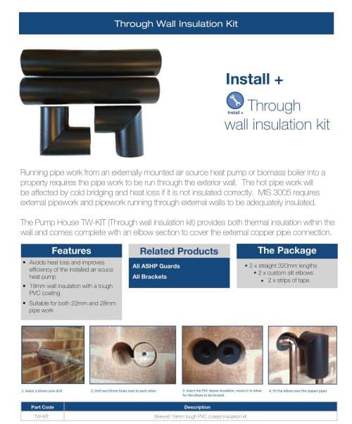 3. Through Wall Insulation Kit 2 Through Wall Insulation Kit