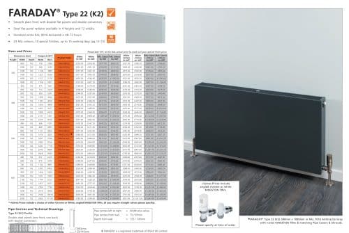 Faraday Type 22 5 scaled Faraday Type 22