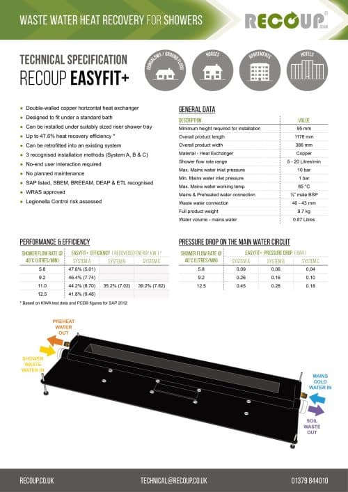 Recoup Easyfit Technical Specification1 1 Recoup Easyfit+