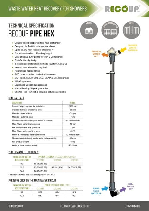 Recoup Pipe HEX Technical Specification1 1 Recoup Pipe HEX
