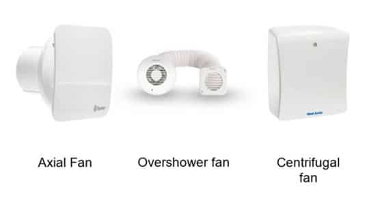 extractor fan types Extractor Fan Series: What Types of Different Bathroom Extractor Fans Are There?