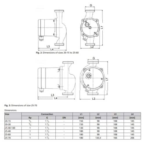 ksb calio therm dims 2 1 KSB Calio-Therm NC 25-40 130mm 230V